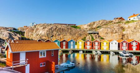 Business Central SweBase