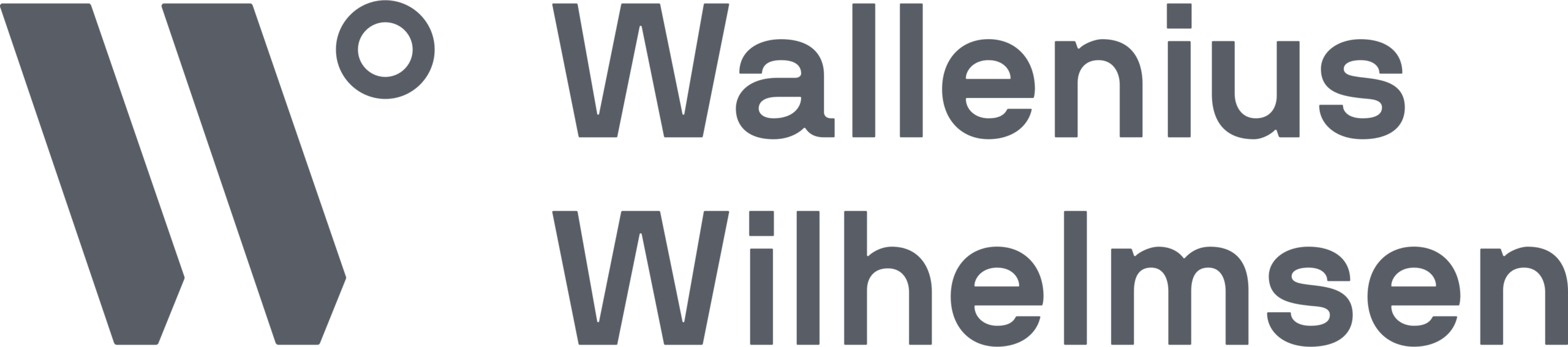 Wallenius-Wilhelmsen-logo